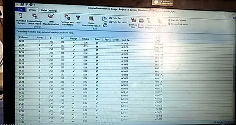 Column reinforcement schedule